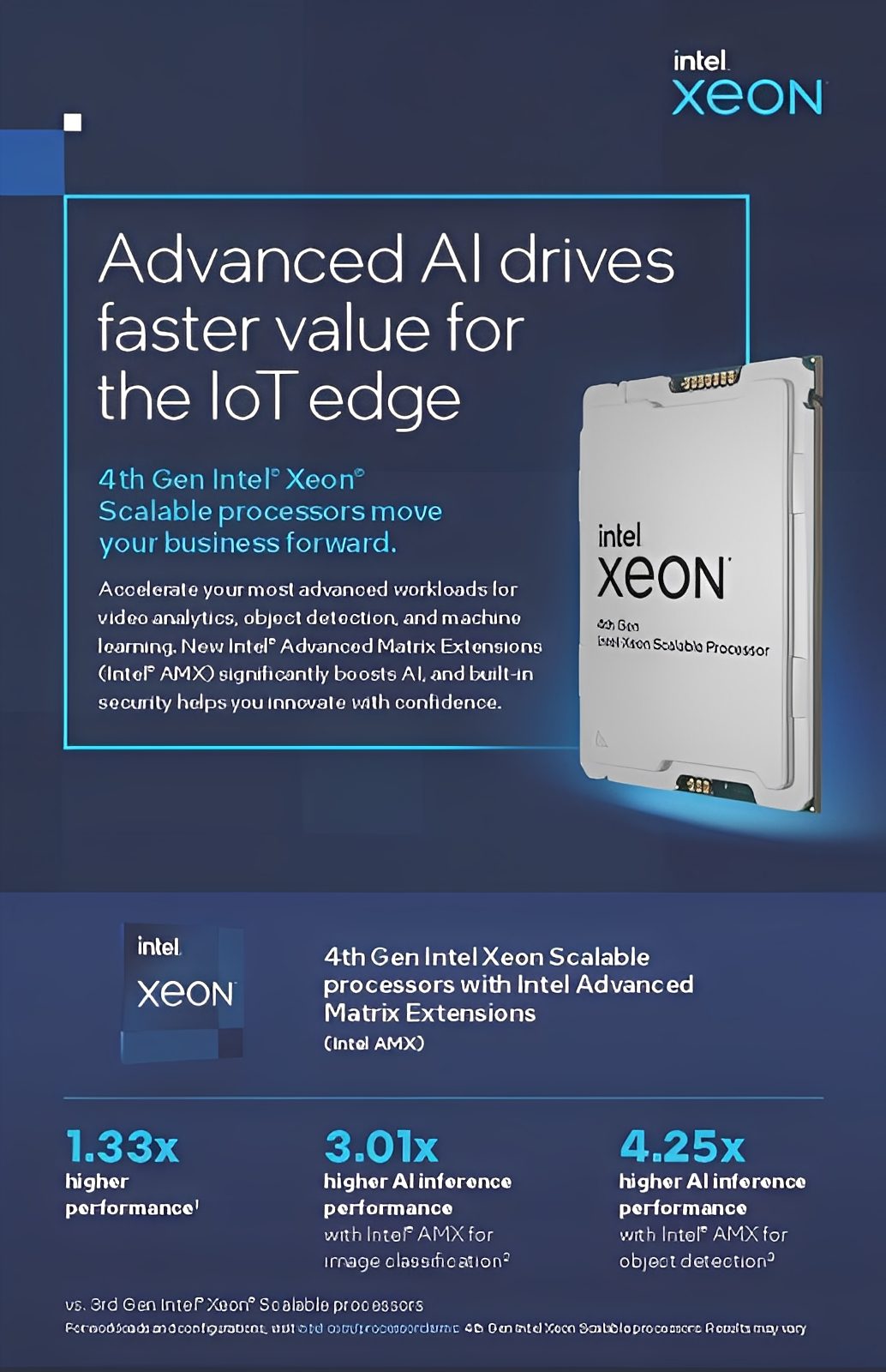 Intel Xeon processor with advanced AI capabilities. Intel Xeon processor with advanced AI capabilities.